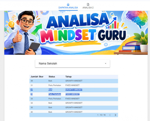 Google For