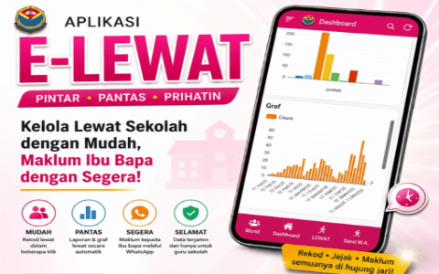 ELewat : P